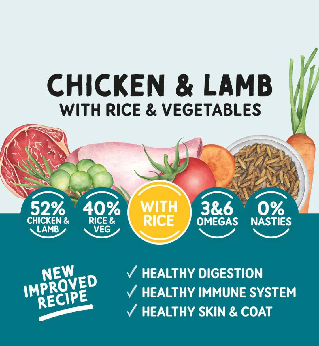 Adult Dog Chicken & Lamb with Rice & Vegetables - Dry Dog Food | 2kg Dry Food - Image 3
