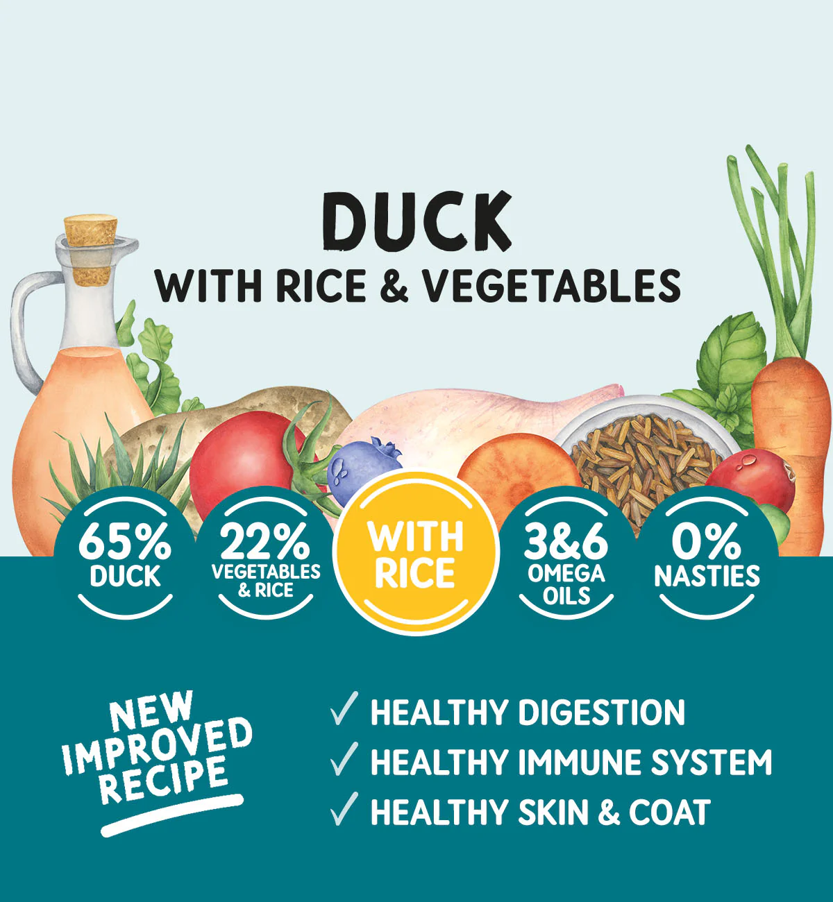 Adult Dog Duck with Rice and Vegetables - Wet Dog Food | 400g Trays x 7 - Image 3