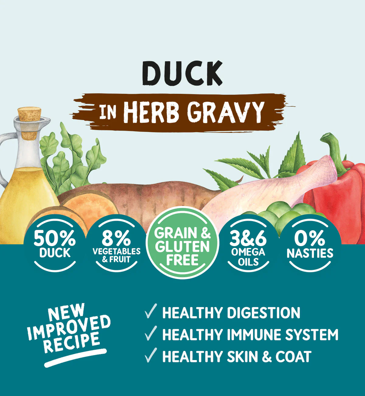 Adult Dog Duck in Herb Gravy - Grain & Gluten Free Dog Food | 390g Cans x 12 - Image 3