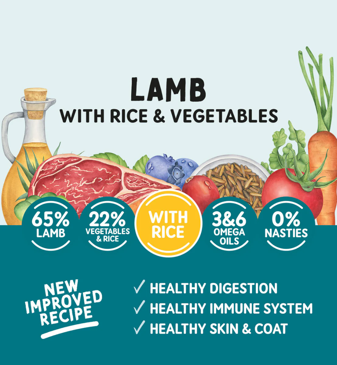 Adult Dog Lamb with Rice and Vegetables - Wet Dog Food | 400g Trays x 7 - Image 3