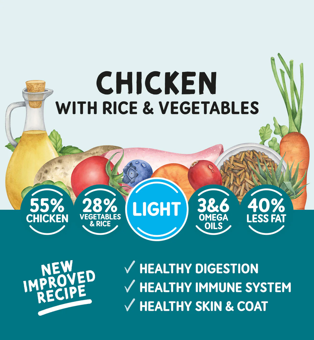 Adult Dog Light Chicken with Rice and Vegetables - Wet Dog Food | 400g Trays x 7 - Image 3