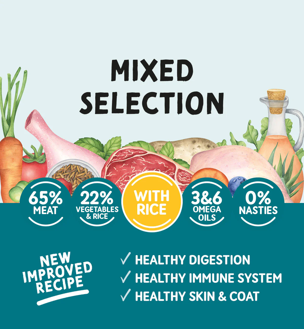 Adult Dog Mixed Selection with Rice Variety Pack - Wet Dog Food | 400g Trays x 18 - Image 3