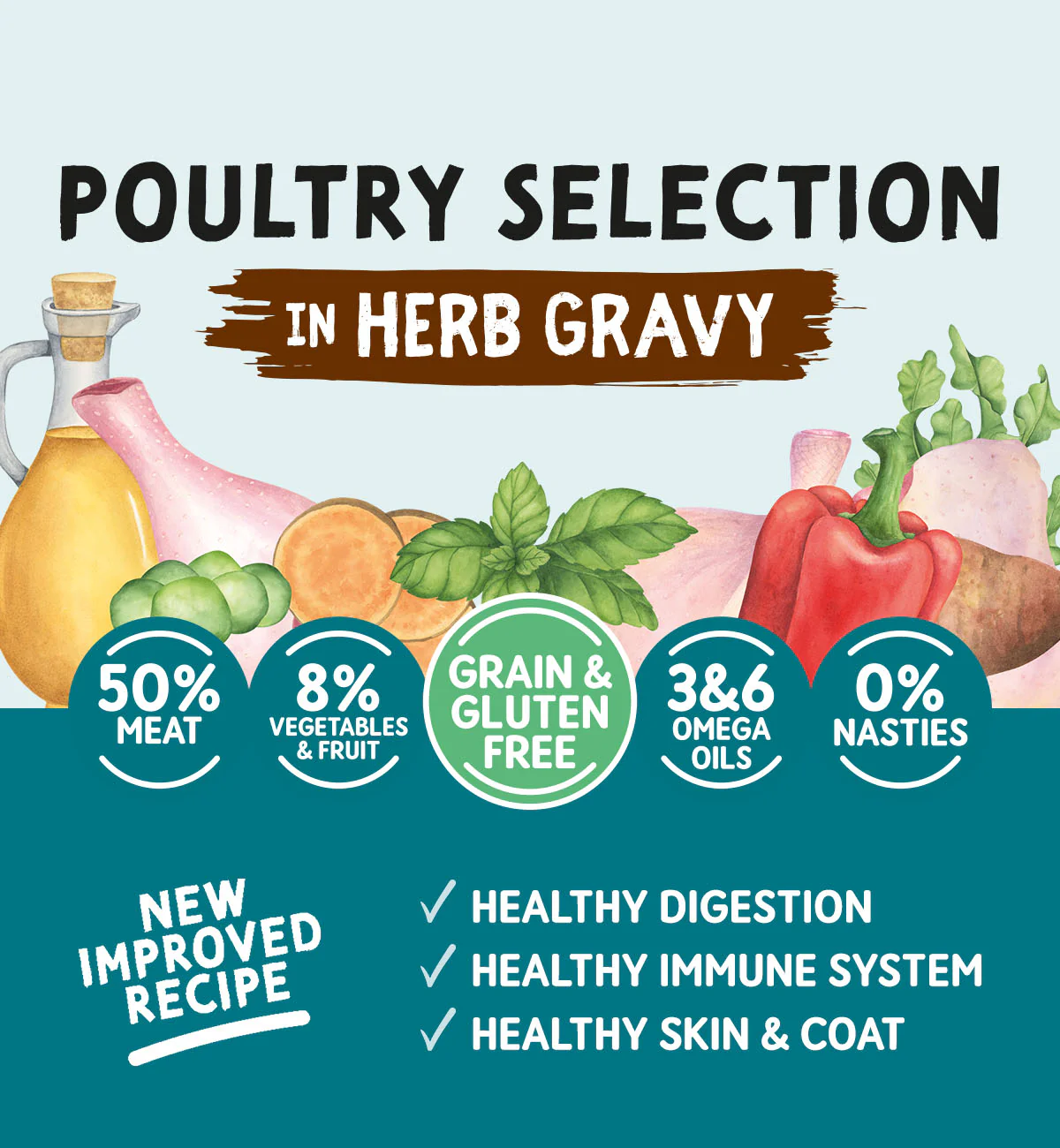 Adult Dog Poultry Selection in Herb Gravy - Grain & Gluten Free Dog Food | 390g Cans x 12 - Image 3