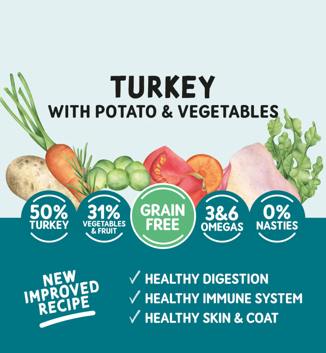 Adult Dog Turkey and Potato with Vegetables - Grain Free Dog Food | 2kg Dry Food - Image 3