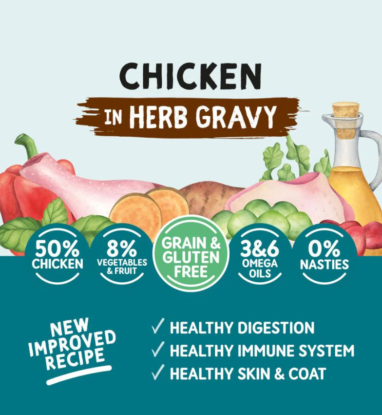 Adult Chicken in Herb Gravy -  Grain & Gluten Free Dog Food | 100g Pouches x 12 - Image 3