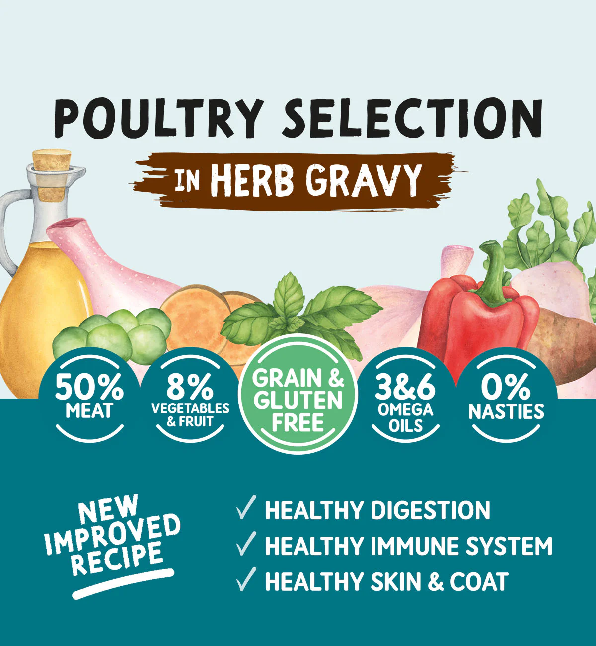 Adult Poultry Selection in Herb Gravy - Grain & Gluten Free Dog Food | 100g Pouches x 12 - Image 3