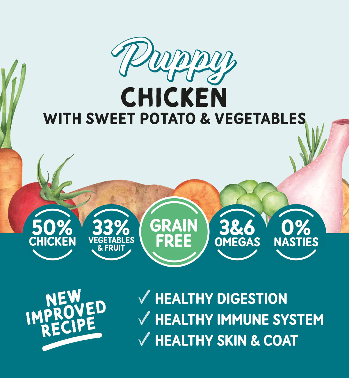 Puppy Chicken & Sweet Potato with Vegetables - Grain Free Dog Food | 2kg Dry Food - Image 3